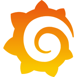 Grafana Open Source